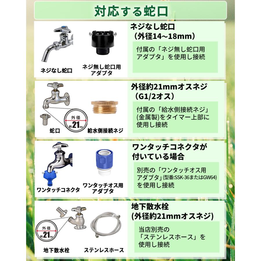ケースのみ】ナショナル 自動水やりタイマー EY4200 給水タンク Amazon