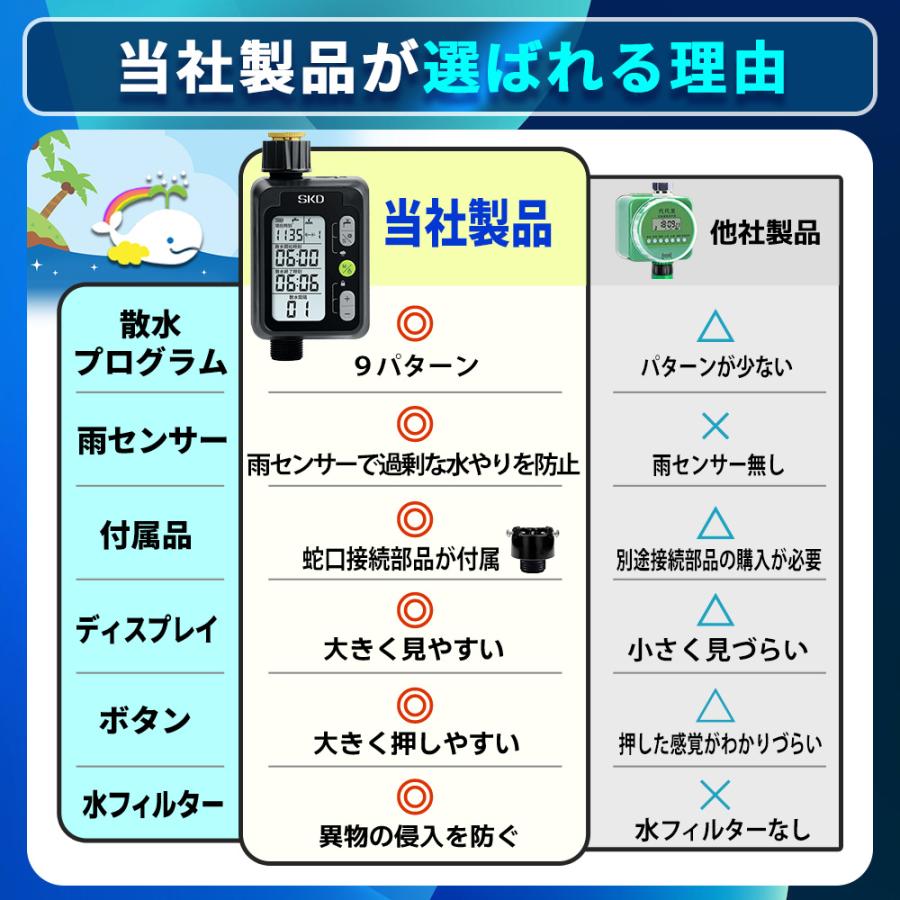 散水タイマー 9パターン版 クイック式 スターターキット 日本語表示  自動散水 ガーデニング 鉢植え スプリンクラー 噴水 点滴 自動水やり器 自動水やり機 |  | 16