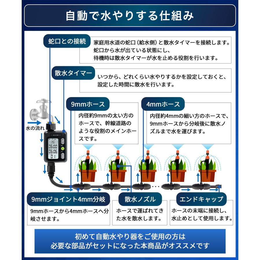 散水タイマー 9パターン版 クイック式 スターターキット 日本語表示  自動散水 ガーデニング 鉢植え スプリンクラー 噴水 点滴 自動水やり器 自動水やり機 |  | 06