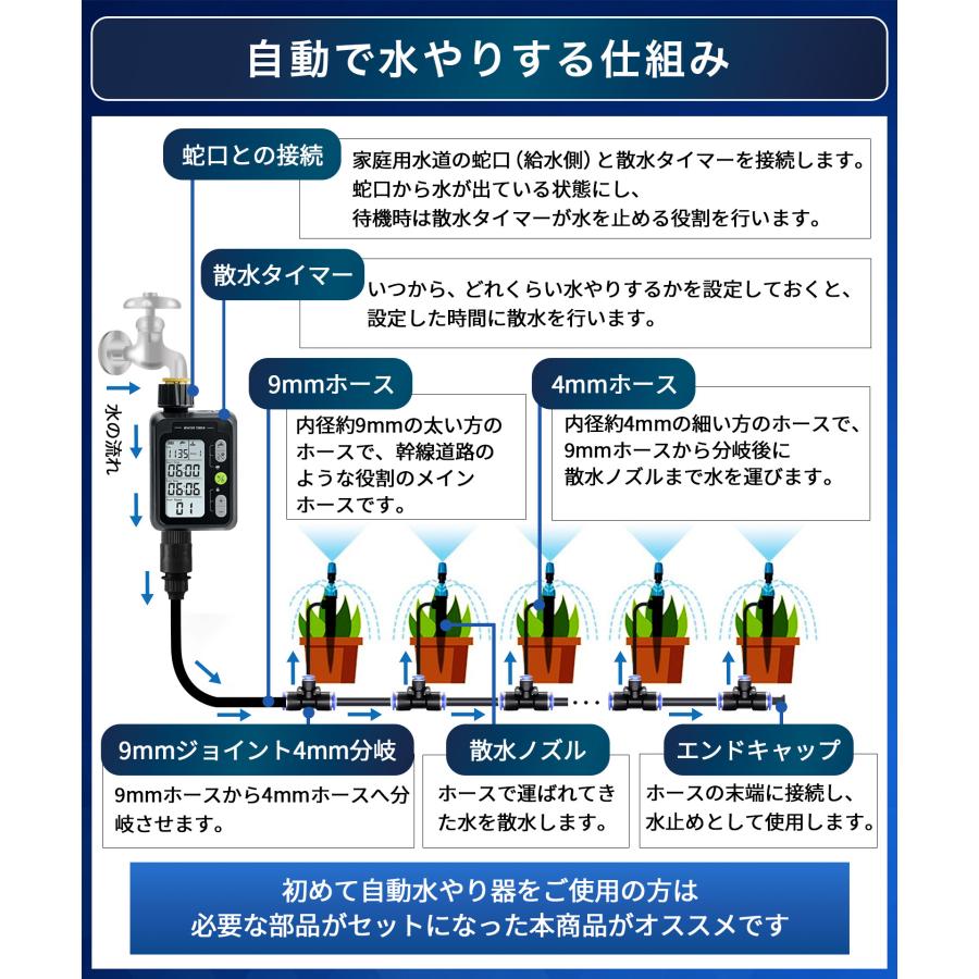 自動水やり機セット スターターキット 9パターン版 水やり名人