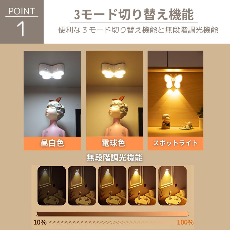 MID NIGHT HUNTERの3セット、特別なデザインが特徴。超夜光 Amazon.co.jp : Star 3Dイリュージョンナイトライトウォーズトイ