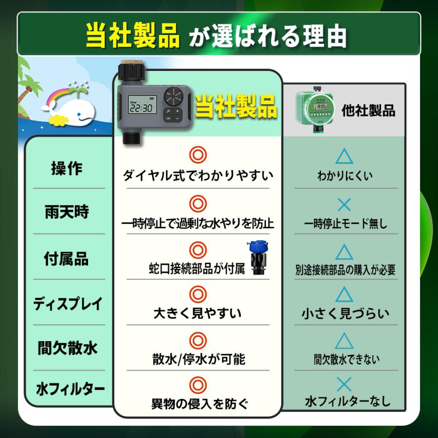 散水タイマー 自動水やりタイマー ダイヤル式 ボタン式 自動水やり器 自動散水 ボタンロック ガーデニング 鉢植え 自動水やり機 単品販売 B004 |  | 11