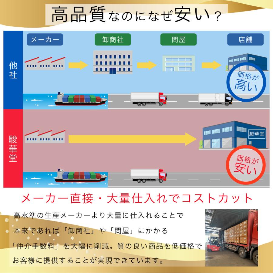 散水タイマー ダブルタイマー版 自動水やり機 単品販売 自動水やり器 自動散水 ガーデニング 植物 園芸 花壇 デュアルタイマー 2口 二口 B048 |  | 18