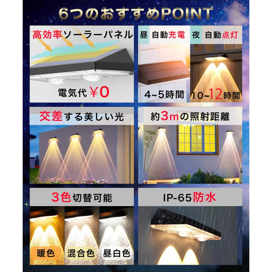 ソーラーライト 2個セット フェンスライト デュアルLED 照明器具