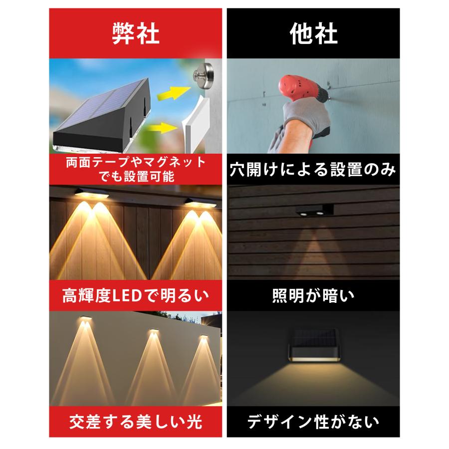 ソーラーライト 2個セット フェンスライト デュアルLED 照明器具