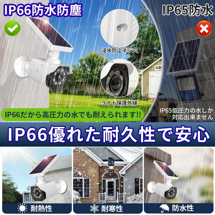 人感センサーライト ダミー防犯カメラ ソーラー充電式 ダミー 侵入対策 強盗対策 防犯カメラ型 赤色LED点滅機能 屋外 防水 IP66 威嚇 駐車場 玄関 庭  A214 |  | 08