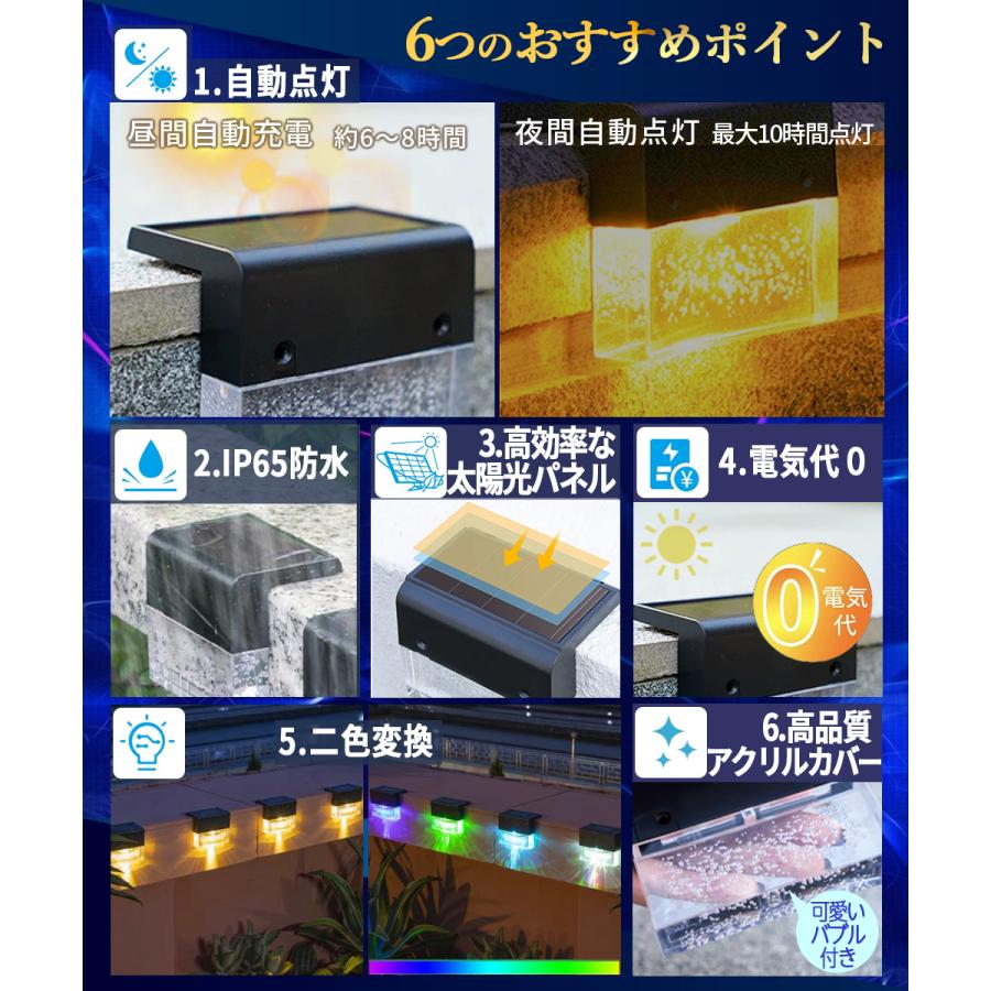 防塵 ソーラーライト 特別な柄模様 フェンス ガーデンライト ソーラーフェンスライト、豪華な屋外照明のためのダイヤモンド