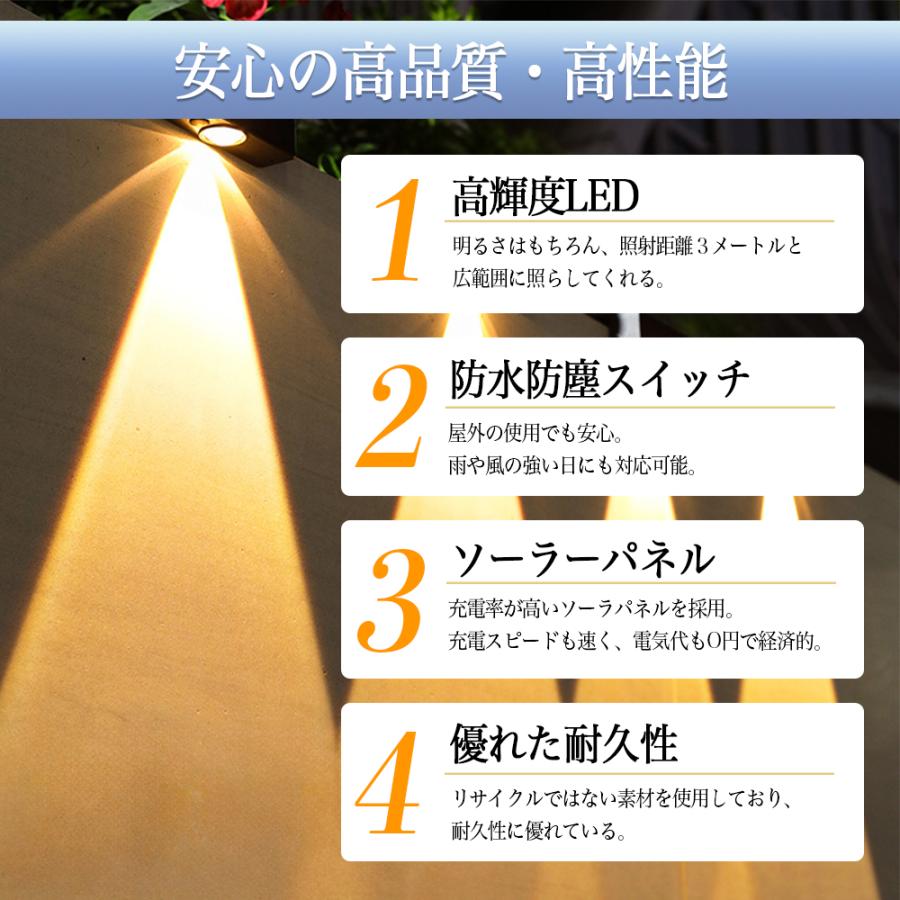 ソーラーライト 防塵 特別な柄模様 ガーデンライト フェンス ソーラーライト 防塵 特別な柄模様 ガーデンライト フェンス ガーデン