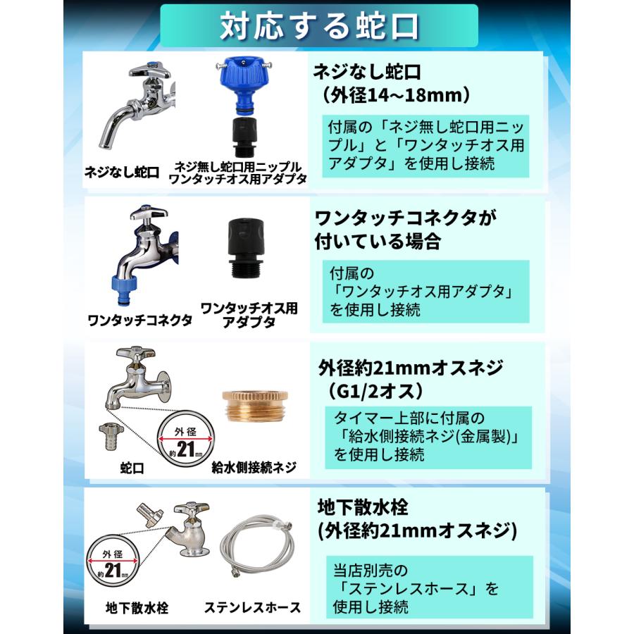自動水やり機 スターターキット 遠隔操作版 散水タイマー 自動 自動水やり機 スターターキット 遠隔操作版 散水タイマー 自動