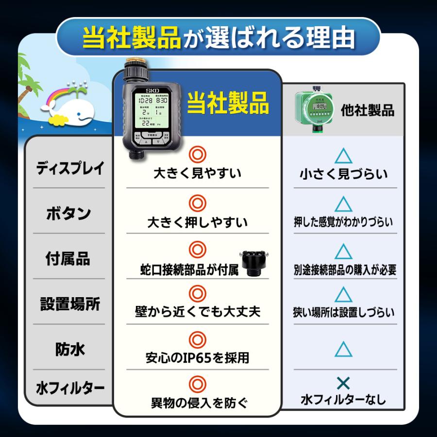 散水タイマー 大型パネル版 日本語表示 自動水やりタイマー 単品販売 自動水やり器 自動散水 ガーデニング 自動水やり機 B001 |  | 12
