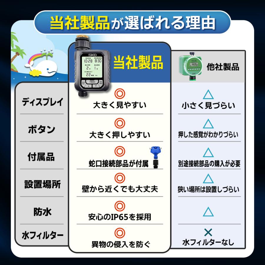 散水タイマー 大型パネル版 日本語表示 自動水やりタイマー 単品販売