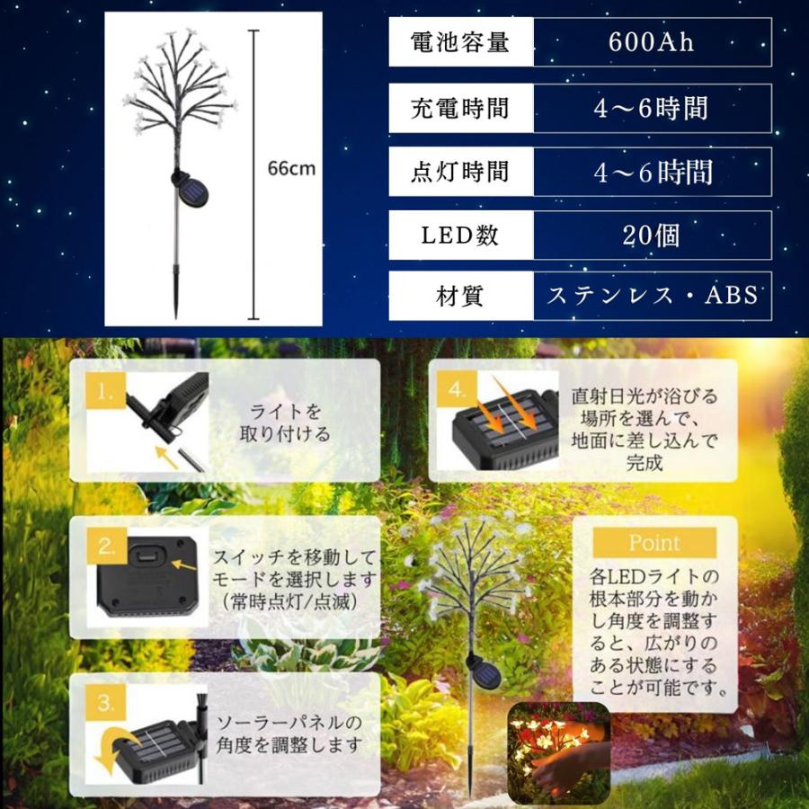 美品サクラＤ5ライト 210mm バックヤードファミリー BACKYARD FAMILY ソーラーライト ガーデン