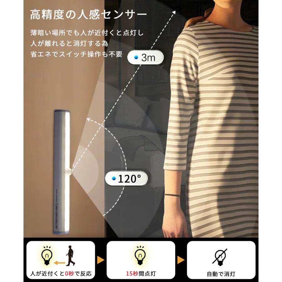 人感センサーライト 2個セット 10LED USB充電 LED 照明 室内 玄関