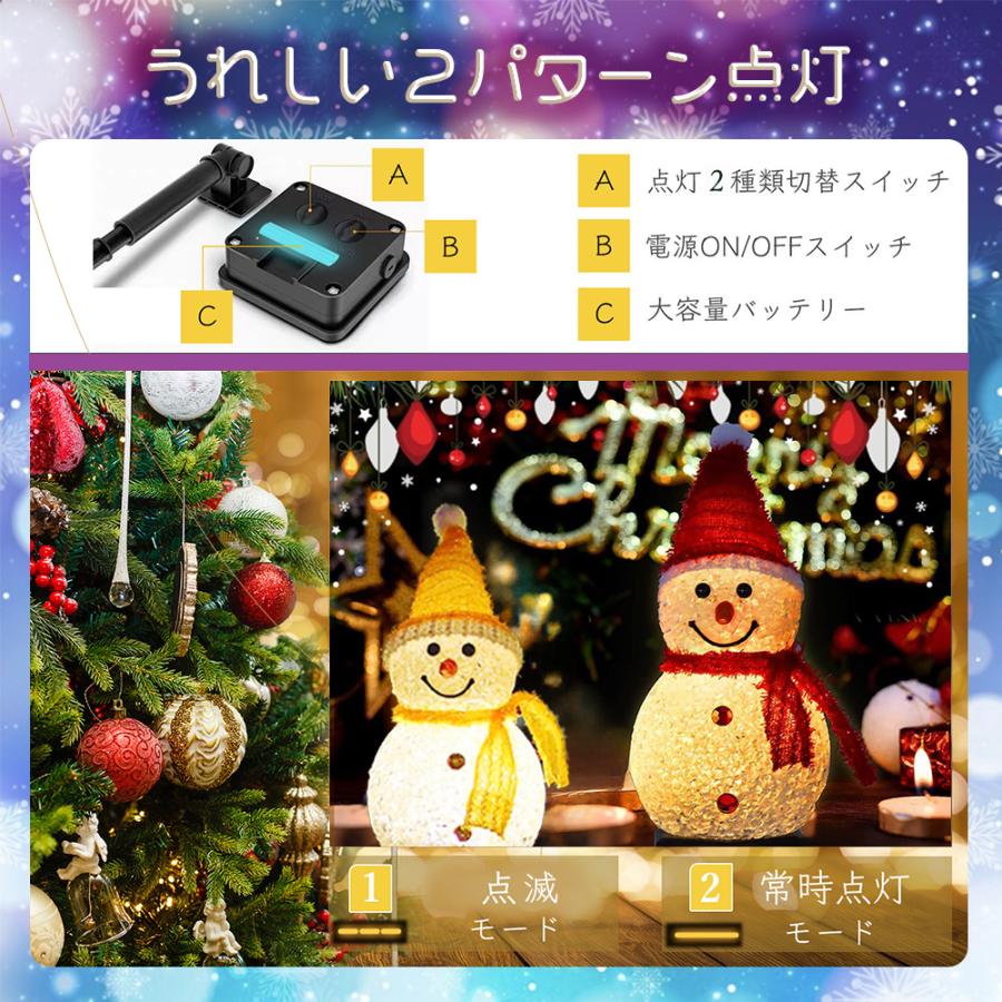 コンセントを挿すLEDライト付き、クリスマス雪だるま 屋外の芝生の庭用 雪だるま イルミネーション LEDライト ソーラー充電 2パターン点灯