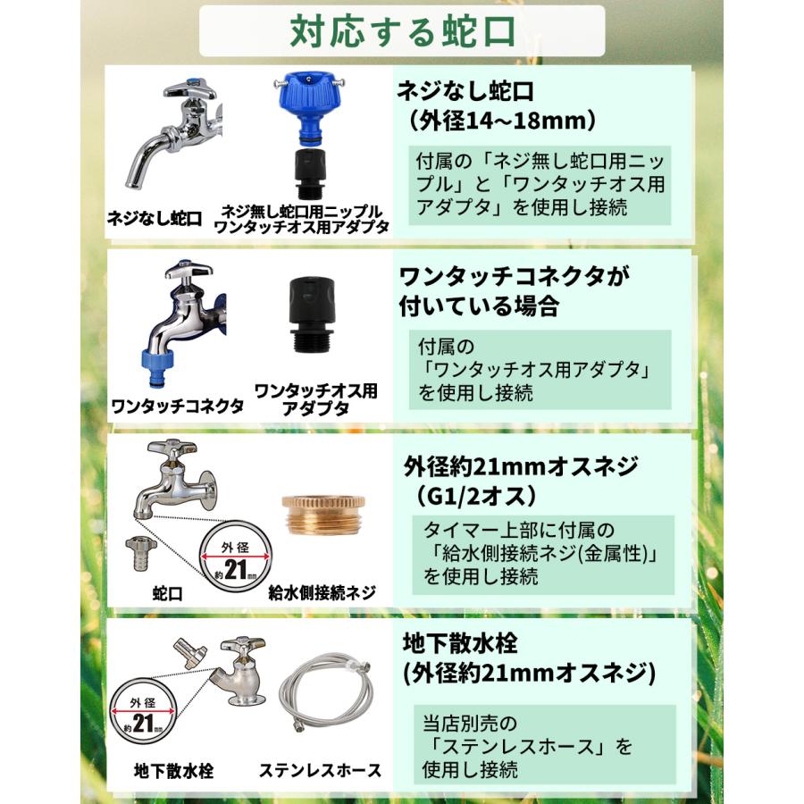 自動水やり機 スターターキット クイックシリーズ 日本語表示 散水