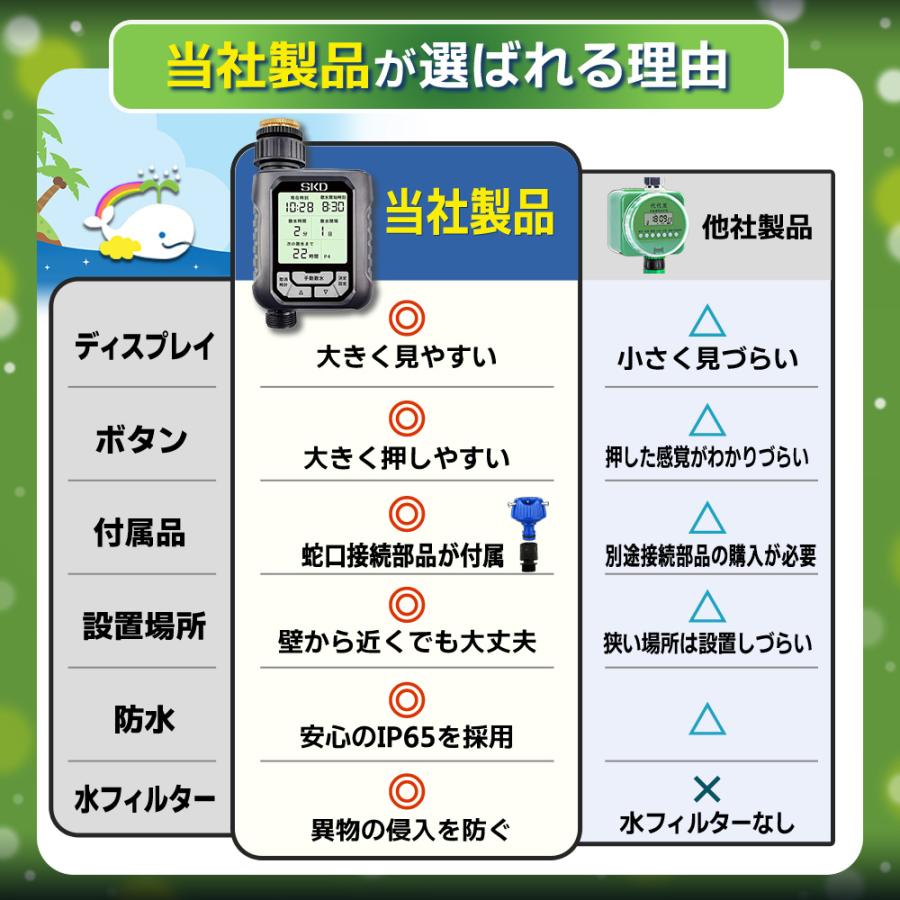 自動水やり機 スターターキット クイックシリーズ 日本語表示 散水タイマー ガーデニング 鉢植え スプリンクラー 噴水 ミスト 灌漑  点滴 自動水やり器 B933-936 |  | 21