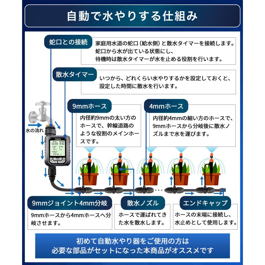 自動水やり機 スターターキット クイックシリーズ 日本語表示 散水タイマー ガーデニング 鉢植え スプリンクラー 噴水 ミスト 灌漑  点滴 自動水やり器 B933-936 |  | 06