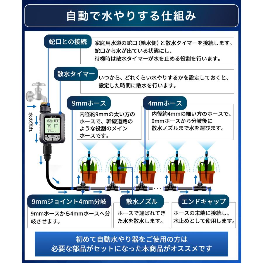自動水やり機 スターターキット 水やり名人 クイックシリーズ 日本語表示 散水タイマー 4パターン ガーデニング 鉢植え スプリンクラー 噴水 B933-936 |  | 06