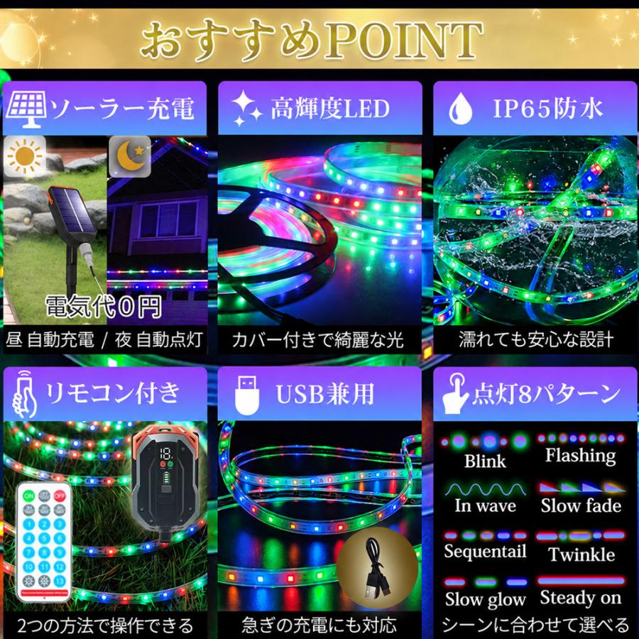 家庭用 LEDテープライト 10M 1800 SMD 8色選択 テープライト ソーラー充電 LED 10m 600LED USB充電 屋内 屋外 ライト
