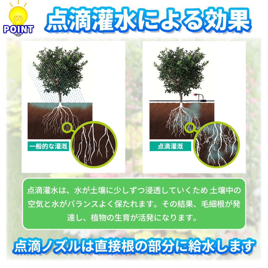 点滴ノズル 水量調節式 5個セット 自動水やり器用 B010 : 駿華堂Yahoo