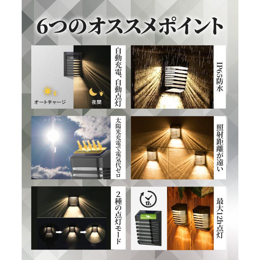 ウォール　壁　ライト　2個セット　未使用 ライト台座のみ 2個入り 台座 ウォールライト LEDライト ブラケット