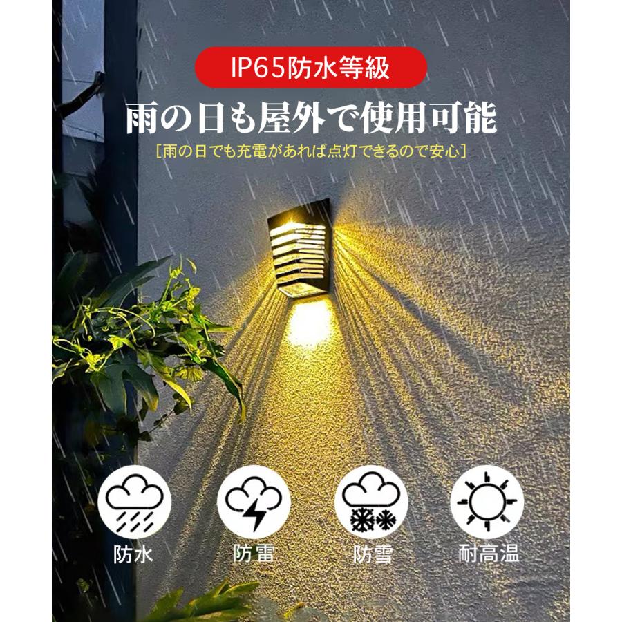壁掛けソーラーライト ウォールライト ソーラーライト ガーデン ライト