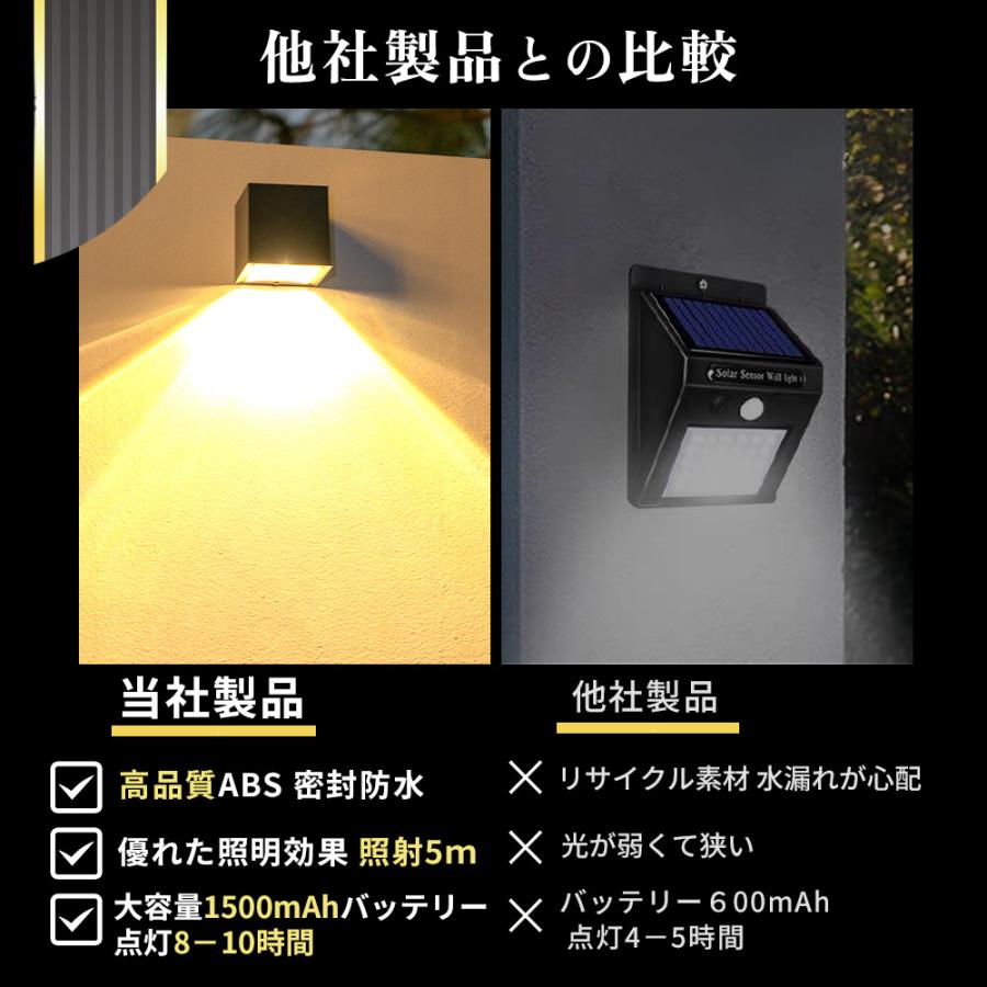 ソーラーライト ウォールライト 片側 フェンス 階段 ガーデン ライト