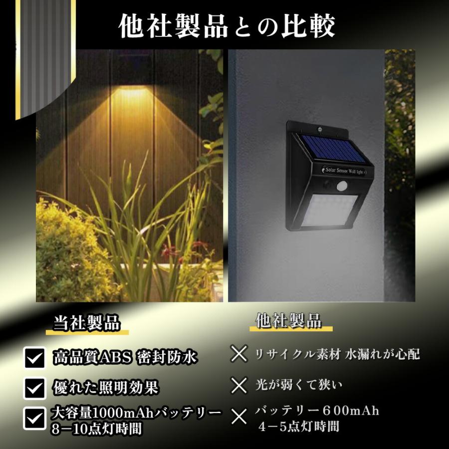 ソーラーライト ウォールライト 片側 フェンス 階段 ガーデン ライト