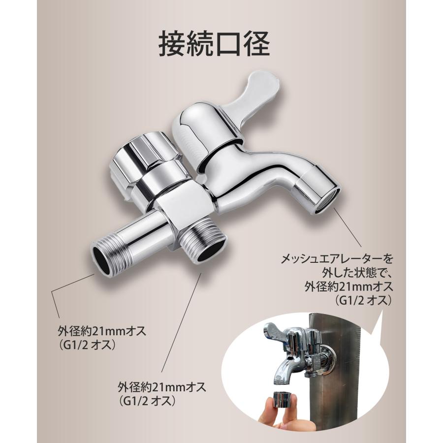 散水・水栓・水周り ROOIBOS 散水・水栓・水周り ROOIBOS 散水栓ボックスセット | 商品のご案内