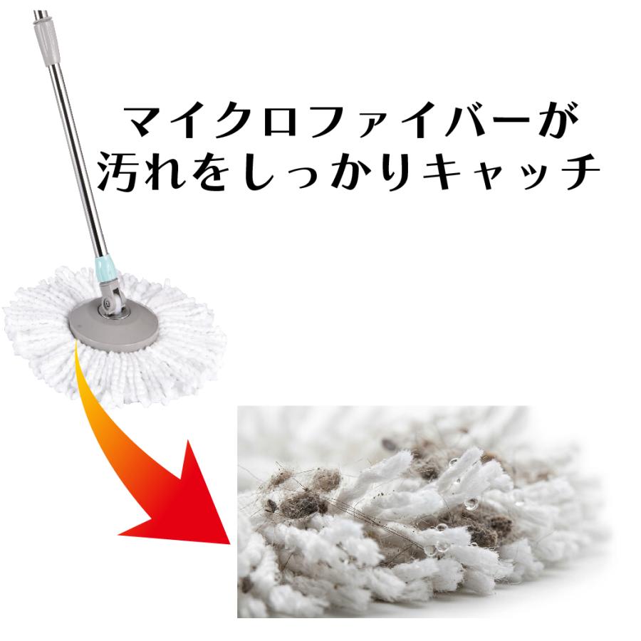 コンパクト手回し回転モップ モップ3個セット 片手で簡単楽々脱水 雑巾 