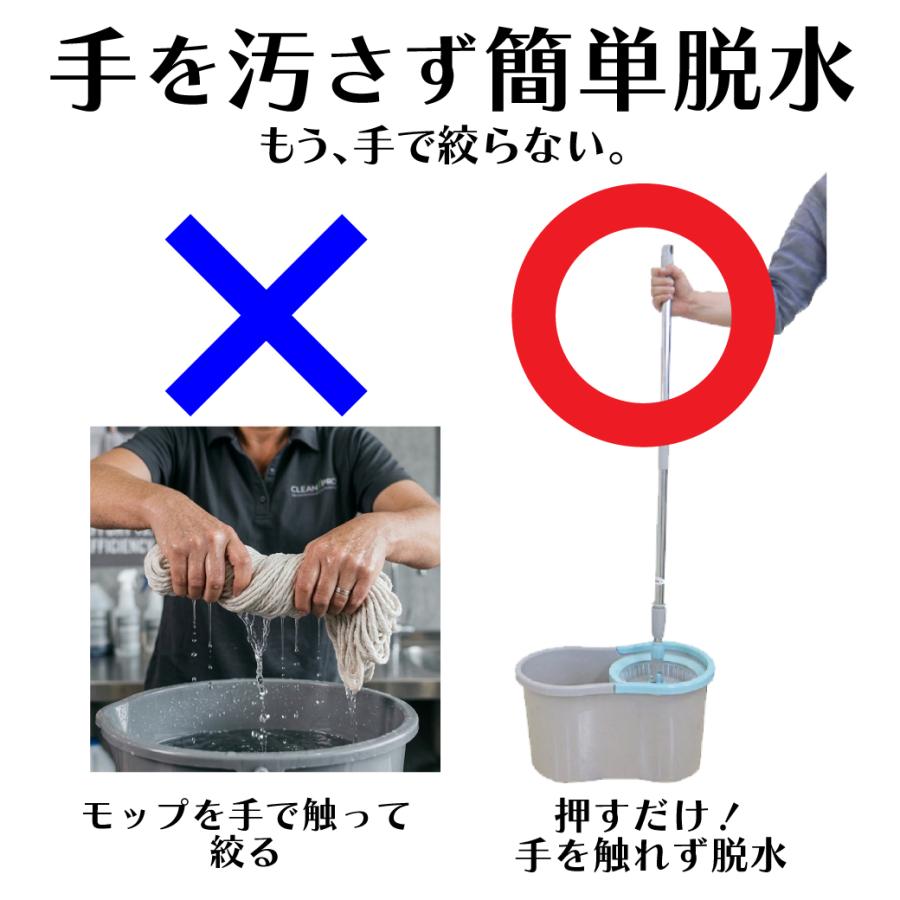コンパクト手回し回転モップ モップ3個セット 片手で簡単楽々脱水 雑巾 