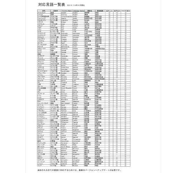 送料無料」音声翻訳機 82ヵ国言語対応 最速0.3秒 瞬間 双方向 通訳機