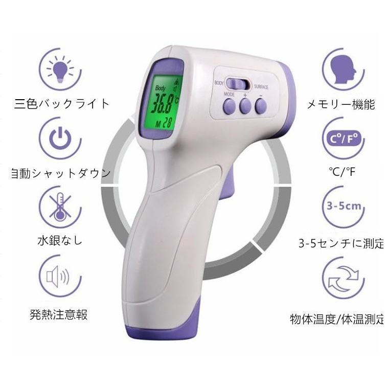 温度計 非接触式 計測計 おでこ 1秒 検温 赤外線 赤ちゃん 子供 大人 非接触電子温度計 学校 企業 家庭用 公共の場所用 Ak 1 Aura 通販 Yahoo ショッピング