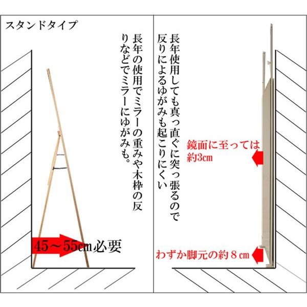 姿見 突っ張り ミラー 全身 鏡 壁面 ワイド 大型 幅80cm つっぱり 日本