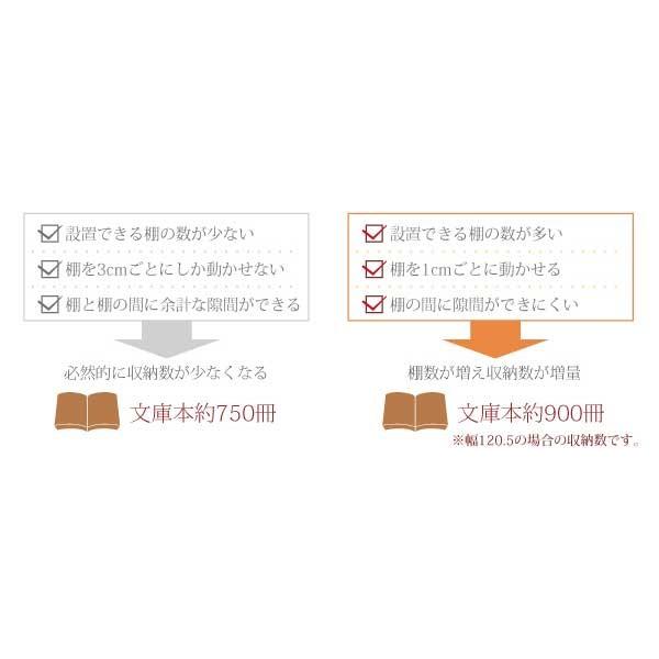 突っ張り 本棚 漫画 コミック 収納 文庫本 薄型 大容量 1列 幅81cm | ブランド登録なし | 12