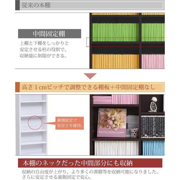 突っ張り 本棚 漫画 コミック 収納 文庫本 薄型 大容量 1列 幅81cm