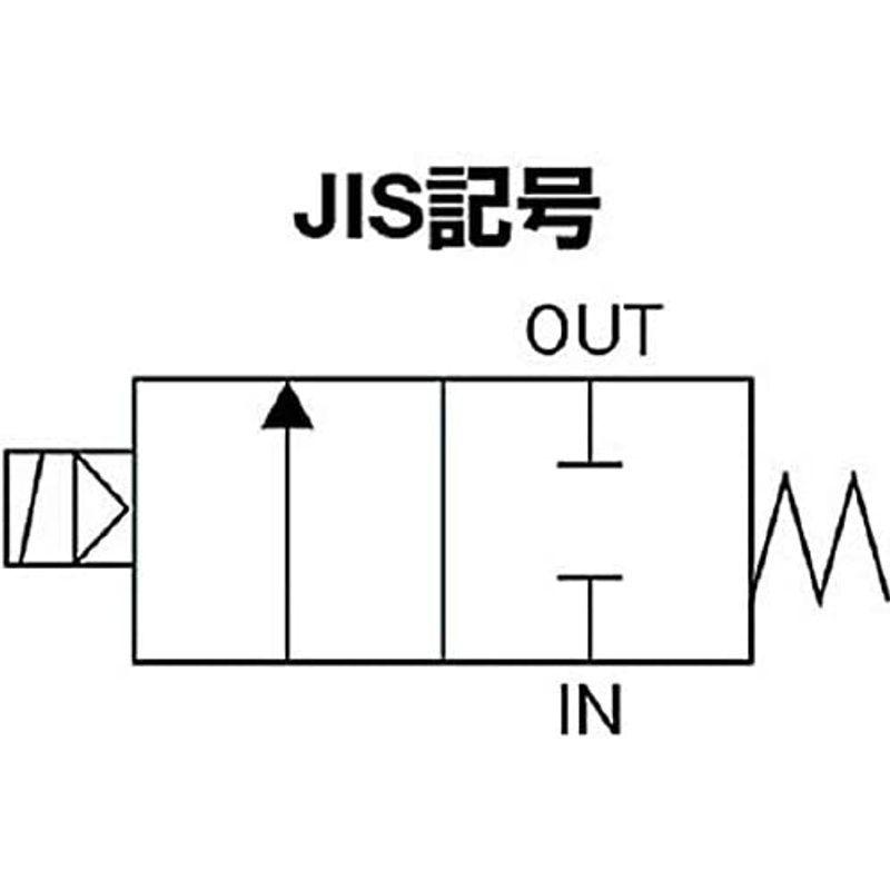 CKD　パイロットキック式2ポート電磁弁(マルチレックスバルブ)　APK1125AC4AAC200V