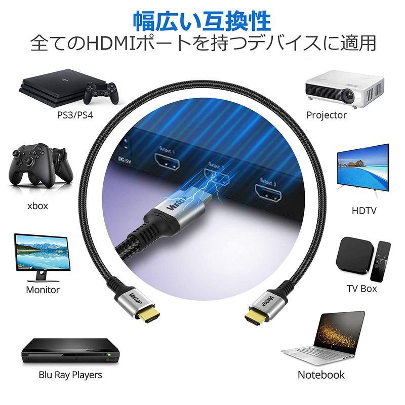 激安超安値 4K HDMIケーブル 7ｍ ハイスピード 4096×2160p アップグレード版 hdmi2.0規格 60Hz 144Hz 4K 2K  U HDMIケーブル