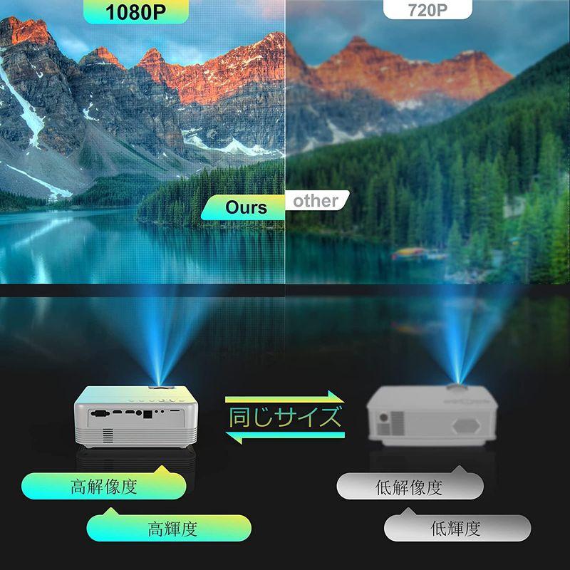 プロジェクター　WiFi　小型　軽量　bluetooth不対応　No　WiFi　接続できない　ホーム　プロジェクター　家庭用プロジェクター