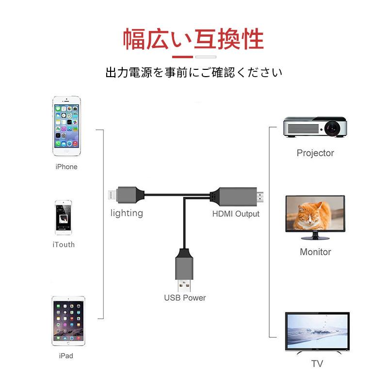 Iphoneの画面をテレビに Youtubeをテレビで見る Hdmiケーブル Iphone Ipad Hdmi 変換ケーブル Ipad テレビに映す 変換アダプタ Hdmi 1080p テレワーク Yydscb004 しゅうストア 通販 Yahoo ショッピング