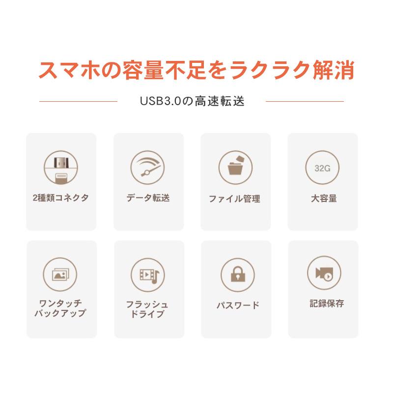 Usbメモリ フラッシュドライブ 32g Ios Android Pc Usb ４in1 両面挿しスマホ メモリー Iphone Ipad Ipodの 容量不足解消iphone Ipad Sdカードリーダー Yysyap072 しゅうストア 通販 Yahoo ショッピング