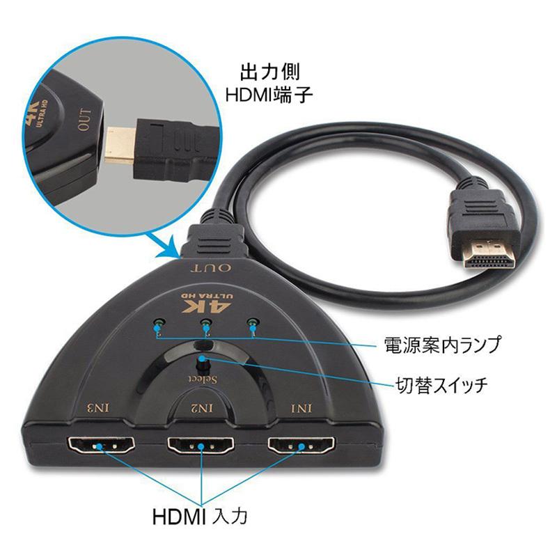 HDMI分配器 切替器 HDMIセレクター ディスプレイ 複数 テレビ PC ゲーム機 3入力 1出力 4k対応 3D映像 高画質 簡単接続 メス  オス アダプター 同時接続 :YYSYAP127:しゅうストア - 通販 - Yahoo!ショッピング