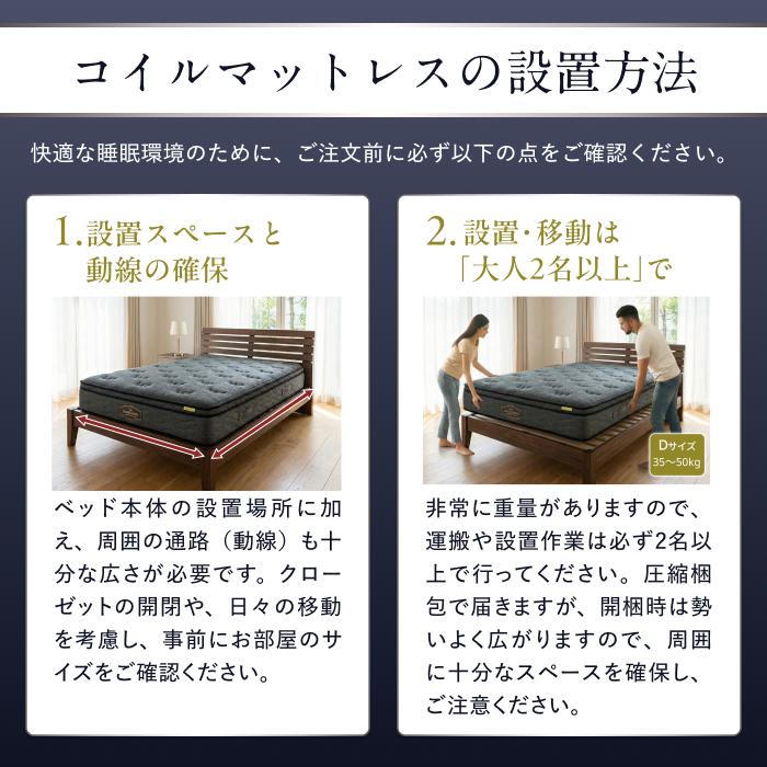 ルパンGOKUMIN コイルマットレス ダブルサイズ GOKUMIN ポケットコイルマットレス ポケットコイル マットレス ダブル