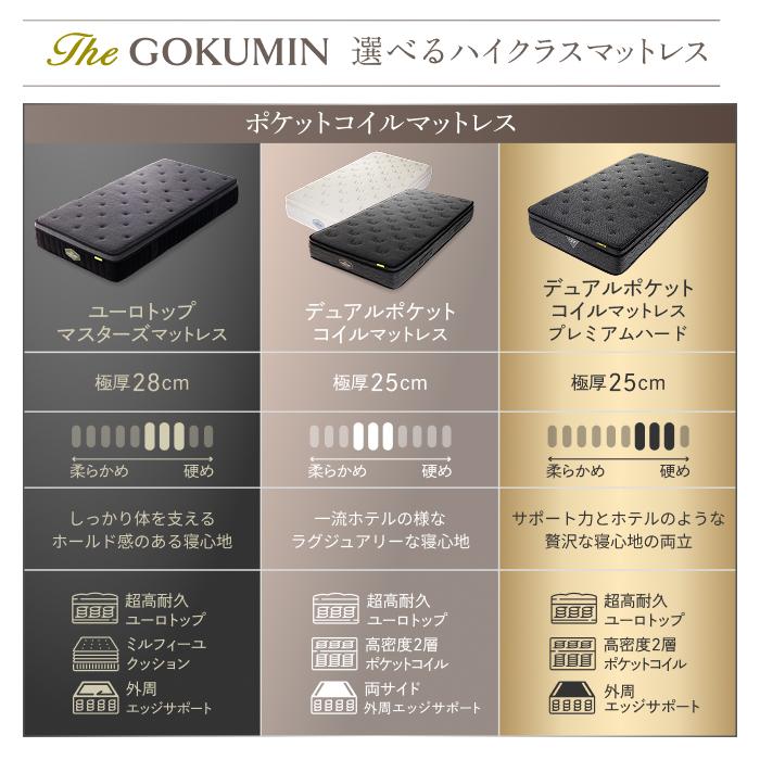 GOKUMIN ポケットコイルマットレス ポケットコイル マットレス ダブル