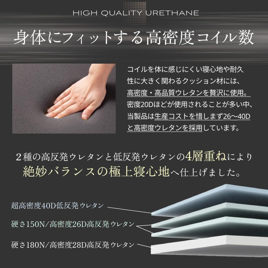 GOKUMIN ポケットコイル THE GOKUMIN ゴクミン シングル 高級 ホテル