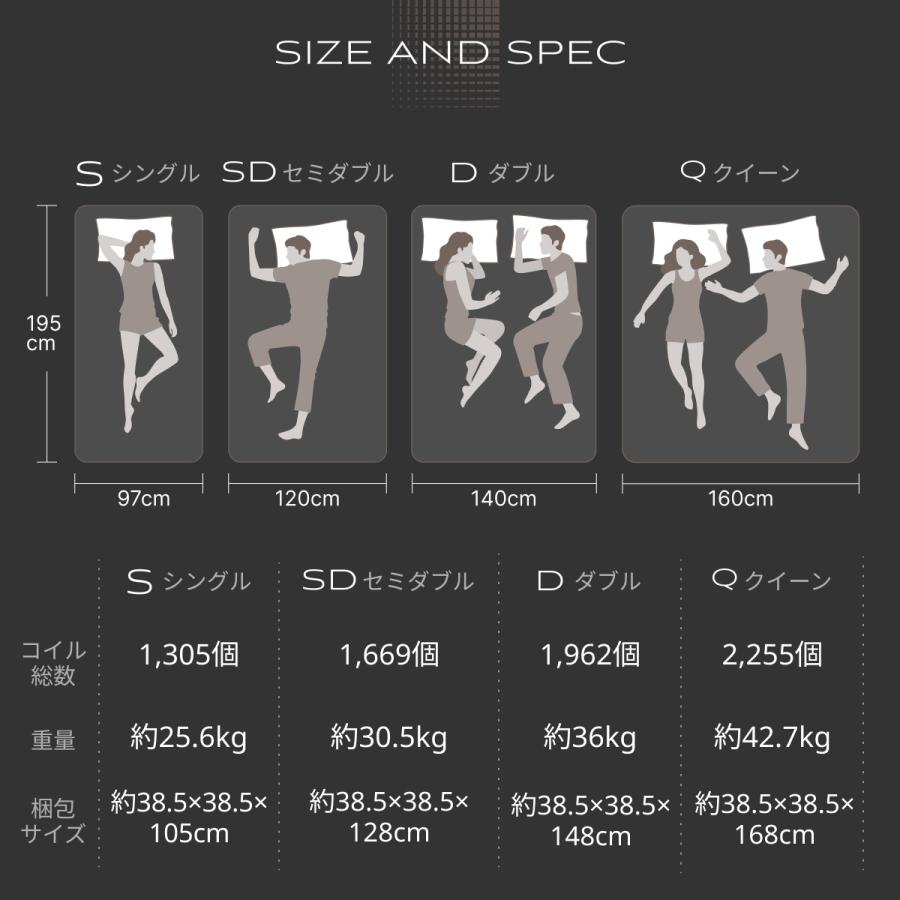 9月18日再入荷　未使用訳あり　厚さ23センチ　ホテルプレミアム　両面ポケットコイルマットレス　セミシングル　シングル　セミダブル　ダブル　クイーン　キング　ホワイト　ブラック　③ GOKUMIN ポケットコイル THE GOKUMIN ゴクミン セミダブル 高級 ホテル