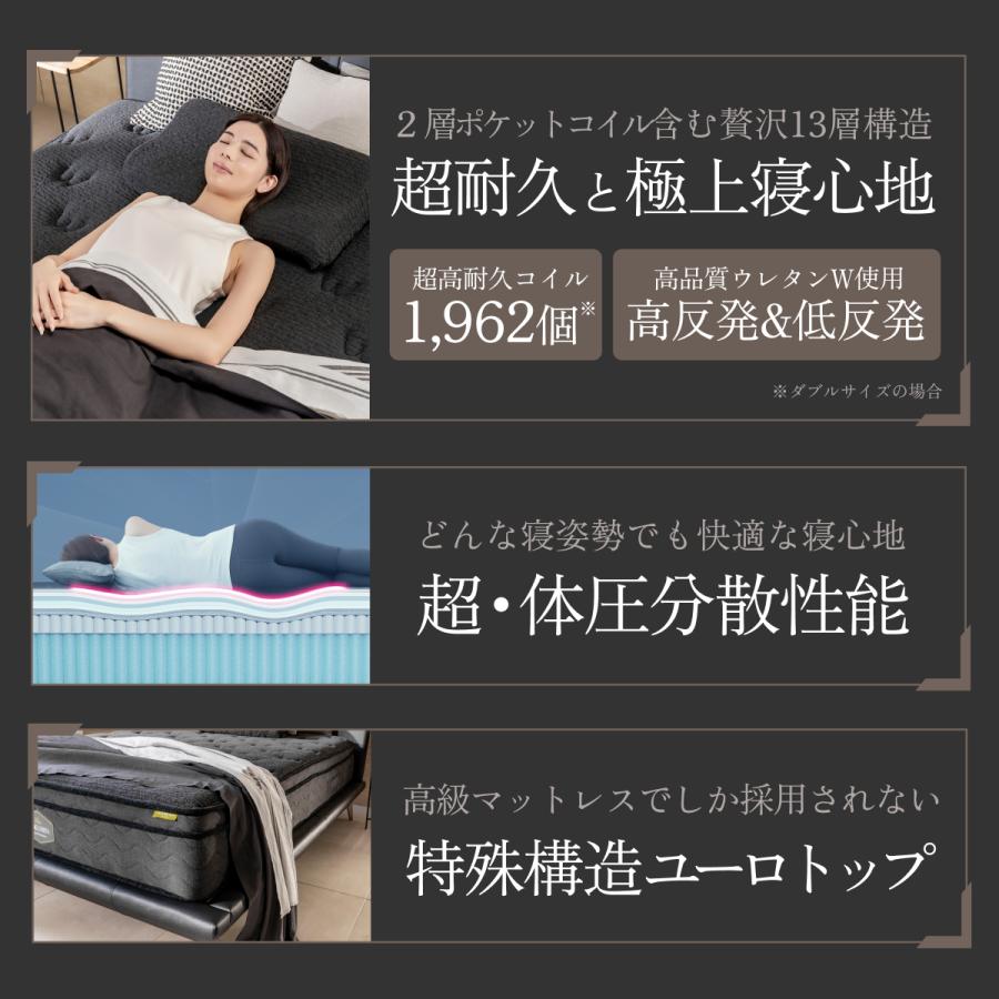 GOKUMIN ポケットコイル THE GOKUMIN ゴクミン セミダブル 高級 ホテル