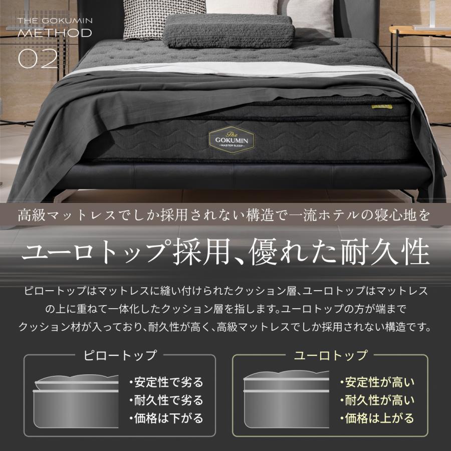 GOKUMIN ポケットコイル THE GOKUMIN ゴクミン セミダブル 高級 ホテル