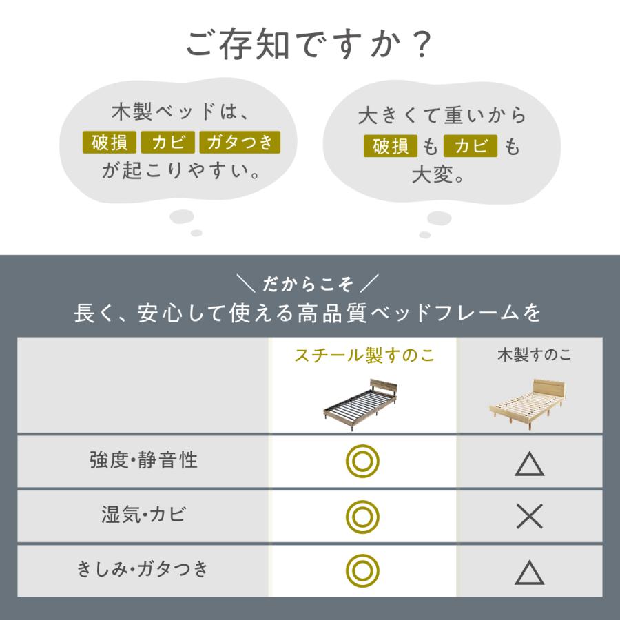 GOKUMIN 朝までぐっすり 静音ベッド スチールサイレントベッド