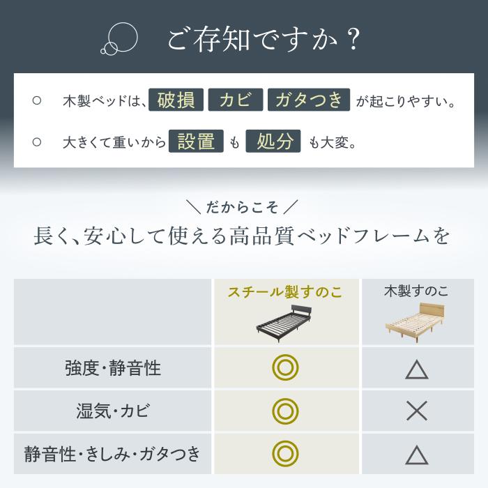 GOKUMIN 朝までぐっすり 静音ベッド ゴクミン スチールサイレント